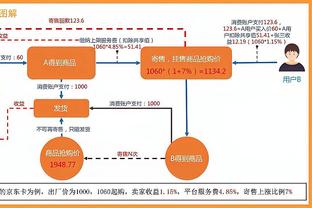 活塞战绩差！富尼耶：我效力魔术第一年也这样 经历了才能有收获