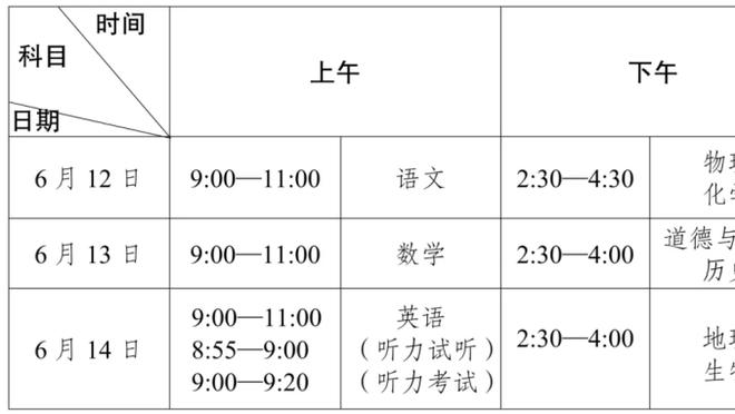 大崩盘！太阳末节23-42尼克斯&单节净负19分