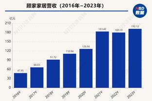 大杀器！萨林杰成本赛季首位单场得分40+且0失误球员